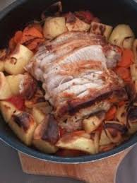 Epingle Sur Cuisine And Co