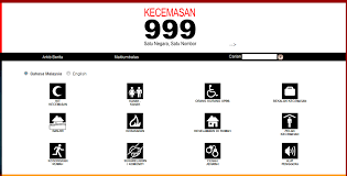 Universiti sains malaysia, 11800 penang tel: Malaysia Emergency Numbers