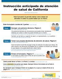 If you have an advance directive, it's a good idea to think about preparing a representation agreement as well. User Friendly Tools Help Older Adults Guide Future Medical Care Uc San Francisco