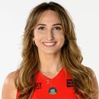 Zoe Sostre » 隊友 :: 女子排球盒