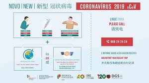 No âmbito das clínicas médicas dentárias intervém, por exemplo, na autorização, inspeção e autorização de uso dos equipamentos de raio x, radiologia dentária intraoral e ortopantomografia. Coronavirus Informacoes Uteis Saude Noticias Camara Municipal De Sao Joao Da Madeira