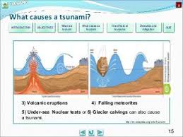 Integrated Science M4 Tsunamis Tsunami Ocean Science Earthquake