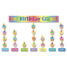 You have just read the article entitled carta suku kata bahasa melayu. Carta Birthday Dalam Kelas Papan Tanda