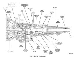 Jeep Zj 4 0l 42 44 Re Transmission Diagram Jeep Zj Jeep Cherokee Sport Jeep Xj