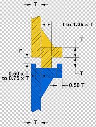 Welding Joint Diagram Spin Welding Png Clipart Angle Area