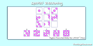Pin On All Things Testingmom Com