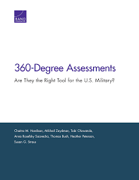 The purpose statement is a summary of why the author has written the paper. Https Www Rand Org Content Dam Rand Pubs Research Reports Rr900 Rr998 Rand Rr998 Pdf