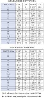 European Shoe Sizing Online Charts Collection