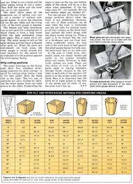 Pin On Pristroje Zlepsovaky