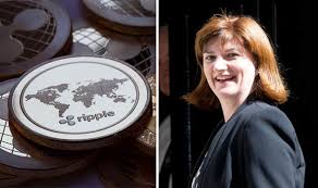 Xrp has been experiencing a plethora of fluctuations sinc 2019, which was one of the least performed months for xrp. Ripple Price News Why Is Ripple Going Down Why Is Crypto Falling Xrp Update City Business Finance Express Co Uk