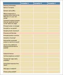 Awesome Collection for Competitive Analysis Template About Summary ...