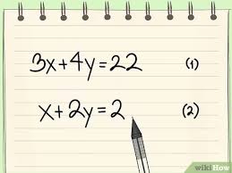 How To Solve Simultaneous Equations Graphically 8 Steps