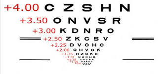 Eye Prescription Conversion Chart Bedowntowndaytona Com
