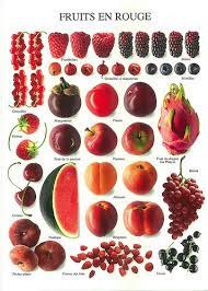Maybe you would like to learn more about one of these? Phc 2598 Fruits En Rouge Nouvelles Images Fruit Red Fruit Fruit And Veg