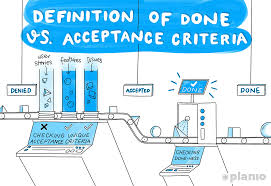 Make sure the values in the first row have been sorted in an ascending order. 5 Steps To Find Your Definition Of Done With Examples And Workflows Planio