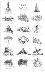 Star Wars Architecture Illustrations Star Wars Drawings Star Wars Art Star Wars Tattoo