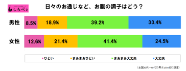 行列のできるトイレに現れた親子 前のほうに並ぶ女性にしたお願い に賛否 Page 2 ニュースサイトしらべぇ