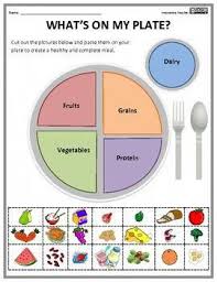 How Nutrition Affects Health Foodnutritionchart Atividades De Nutricao Atividades Sobre Alimentacao Saudavel Dia Da Alimentacao