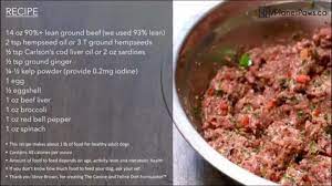 August 17, 2016 · facebook creator for ios · here's an easy recipe to inspire you to feed a fresh meal to your dog! 1 Dr Karen Becker Balance And Simple Dog Food Recipe Dogfoodrecipe Food Dog Raw Dog Food Recipes Healthy Dog Food Recipes Cook Dog Food