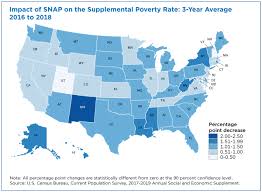 Supplemental Poverty Measure Shows State Level Impact Of