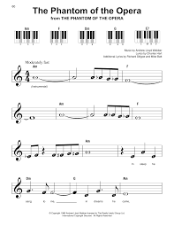 Here again, the point of no return, music by andrew lloyd webber. Andrew Lloyd Webber The Phantom Of The Opera Sheet Music Notes Chords Piano Vocal Guitar Right Hand Melody Download Children 21379 Pdf