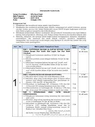 Silabus qur an hadits ma k13 revisi 2017. Program Tahunan Quran Hadits Ma Kelas X
