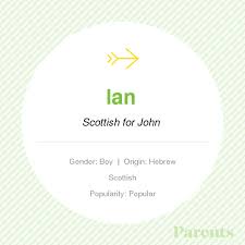Ian Baby Names Names With Meaning Character Names