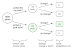 Probability Tree Monty Hall Problem