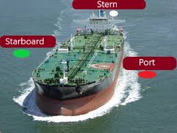 Read on to find out whether you should choose port versus starboard for your next sailing. Port Side And Starboard Side Of A Ship Ship Sides