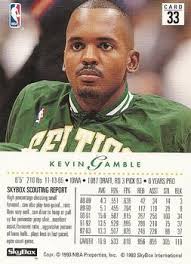 Kevin Gamble Gallery