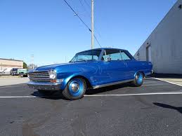 Image result for Azure Aqua 1963 Nova