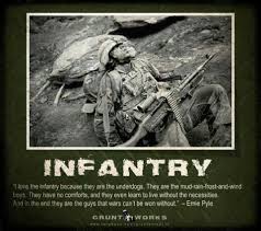  Pin By John Raichert On Military Military Quotes Military Life Quotes Military Humor