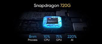 Qualcomm Snapdragon 720G Phones in India - 2020 | Searchmymobile