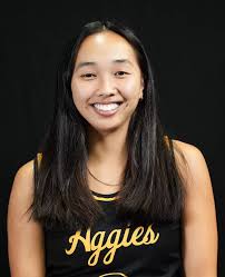 2022-23 Women's Basketball Roster