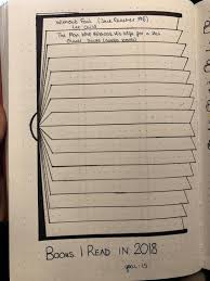 My Reading Tracker For 2018 Bulletjournal Bullet Journal Writing Bullet Journal Books Bullet Journal Ideas Pages