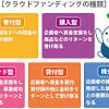 Ｒｅ：ゼロから始める異世界生活 ねそべりぬいぐるみｘｌ レム パジャマｖｅｒ． ミッキー 珪藻土ドライブロック. 1