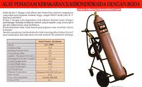 Kami juga memberikan gratis pelatihan penggunaan pilih apar yang tepat sesuai klasifikasi/jenis kebakaran di tempat yang terdekat. Mengapa Karbon Dioksida Digunakan Sebagai Bahan Pemadam Kebakaran
