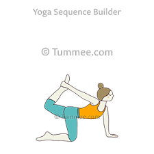 Check spelling or type a new query. Tiger Pose Variation 1 Yoga Balancing Table Pose Variation 1 Yoga Sequences Benefits Variations And Sanskrit Pronunciation Tummee Com