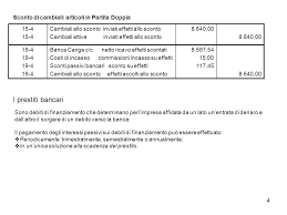 Avere anche delle garanzie maggiori può essere un buon motivo per spostare i propri soldi e cambiare la banca in cui si ha il conto corrente. Le Operazioni Accessorie Ppt Scaricare