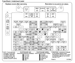 Buy new or used honda, toyota, bmw, subaru auto parts: 2003 Gmc Fuse Box Wiring Diagram Direct Seat Captain Seat Captain Siciliabeb It