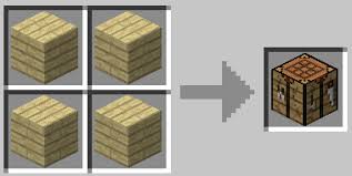I assume you mean classic crafting this feature can be enabled in minecraft ps3/4 and xbox 360/one via: Minecraft For Nintendo Switch The Ultimate Starter Kit Imore