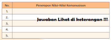Find more similar flip pdfs like buku tema 8 kelas 5. Lengkap Kunci Jawaban Tematik Kelas 6 Tema 7 Subtema 1 Pembelajaran 4 Simple News Kunci Jawaban Lengkap Terbaru