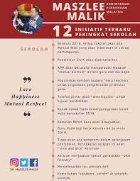 Isu2 pendidikan semasa based on the interviews conducted, the teacher said that before 1sport 1student program. 12 Inisiatif Kpm Untuk Sekolah Menjelang 2019