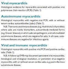 Symptoms don't always occur, but can include those similar to a heart attack such as chest pains, trouble breathing and heart palpitations. Https Ec Europa Eu Health Sites Default Files Ern Docs Ev 20200507 Co03 En Pdf