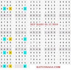 Kami disini menciptakan hal yang lebih modern dan lebih cepat / halus ataupun bisa dikatakan mudah dalam pemakaiannya. Berita News Togel Rumus Jitu Paito Singapore Warna Singapura