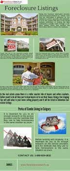 Foreclosure A House Is One Of The Best Opportunities Of A Lifetime Which Is Sold By The Homeowner Foreclosure Listings Foreclosures Foreclosed Homes For Sale