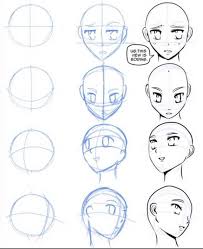 It estimates the progress of learning visual, cognitive, and motor skills by having the candidate draw a human figure, scoring the drawing for presence and quality of figure features, and comparing the score to children's typical rate of. 138 Images Drawing References And Tutorals Anime Character Drawing Drawing Anime Tutorial How To Draw Manga Face