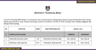 124,157 likes · 98 talking about this. Jawatan Kosong Di Uitm Johor Kelayakan Pmr Diploma Terbuka Jobcari Com Jawatan Kosong Terkini
