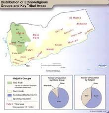 ديموغرافيا اليمن المعرفة