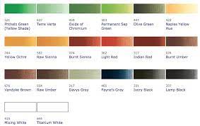 Basic Portrait Painting Palette